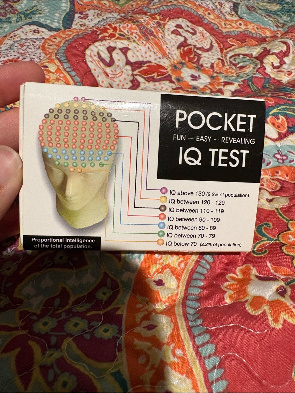 Pocket IQ Test Game
